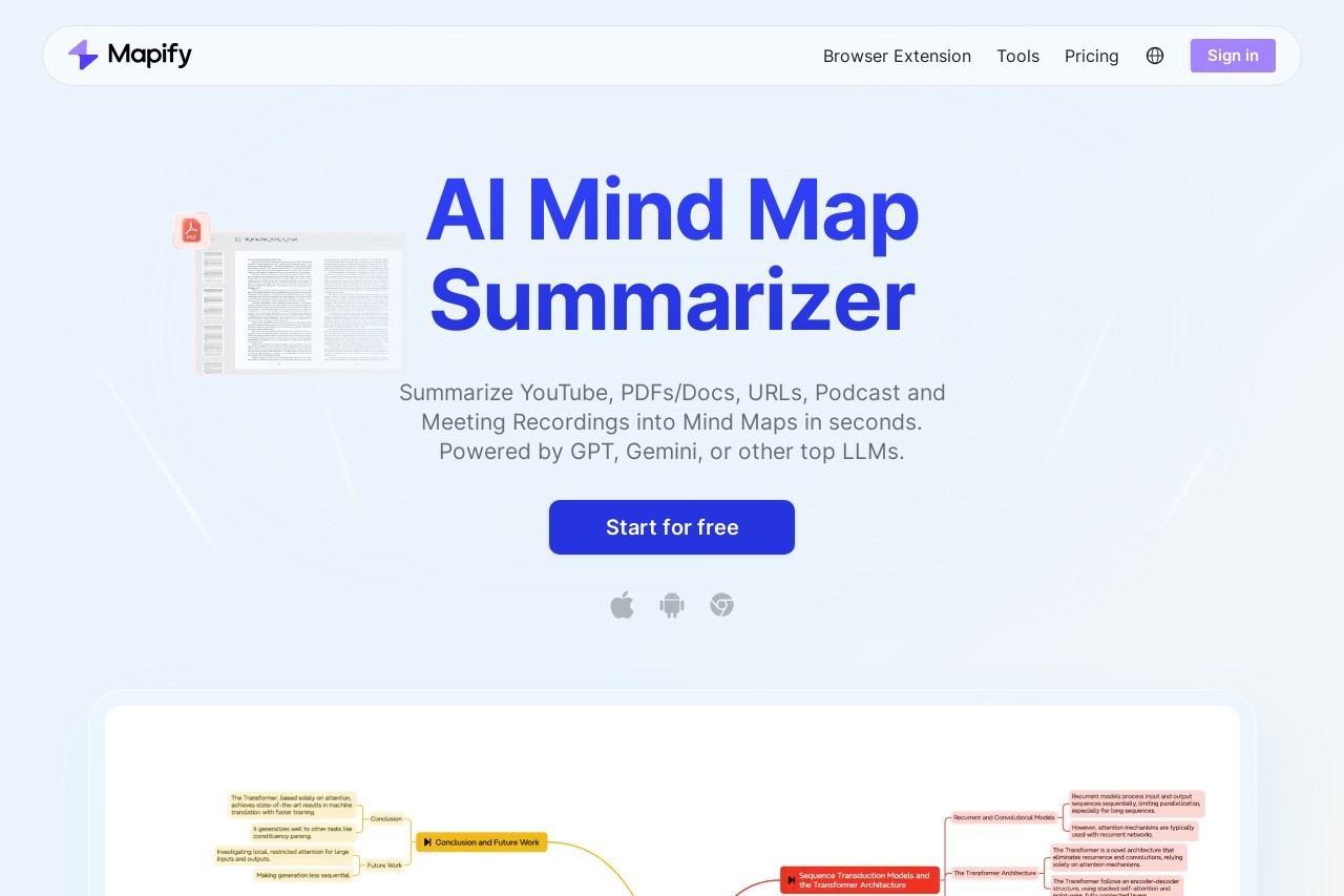 Mapify