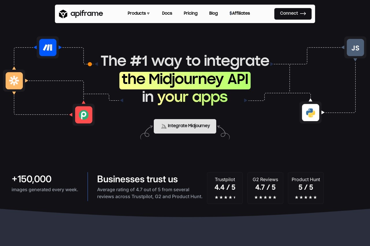 Apiframe