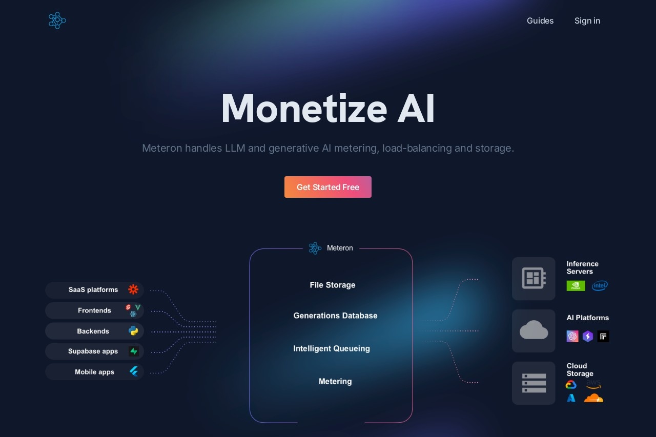 Meteron AI