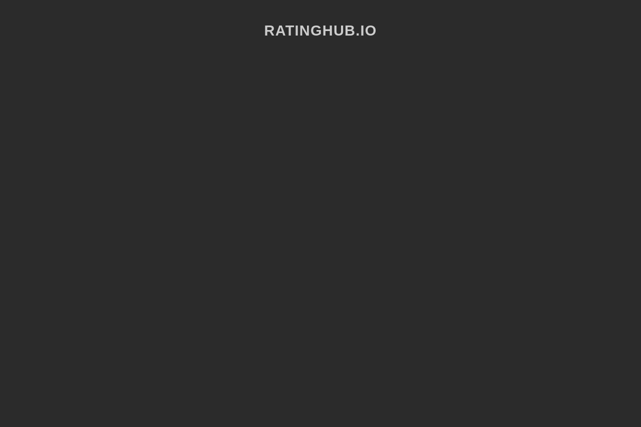 RatingHub