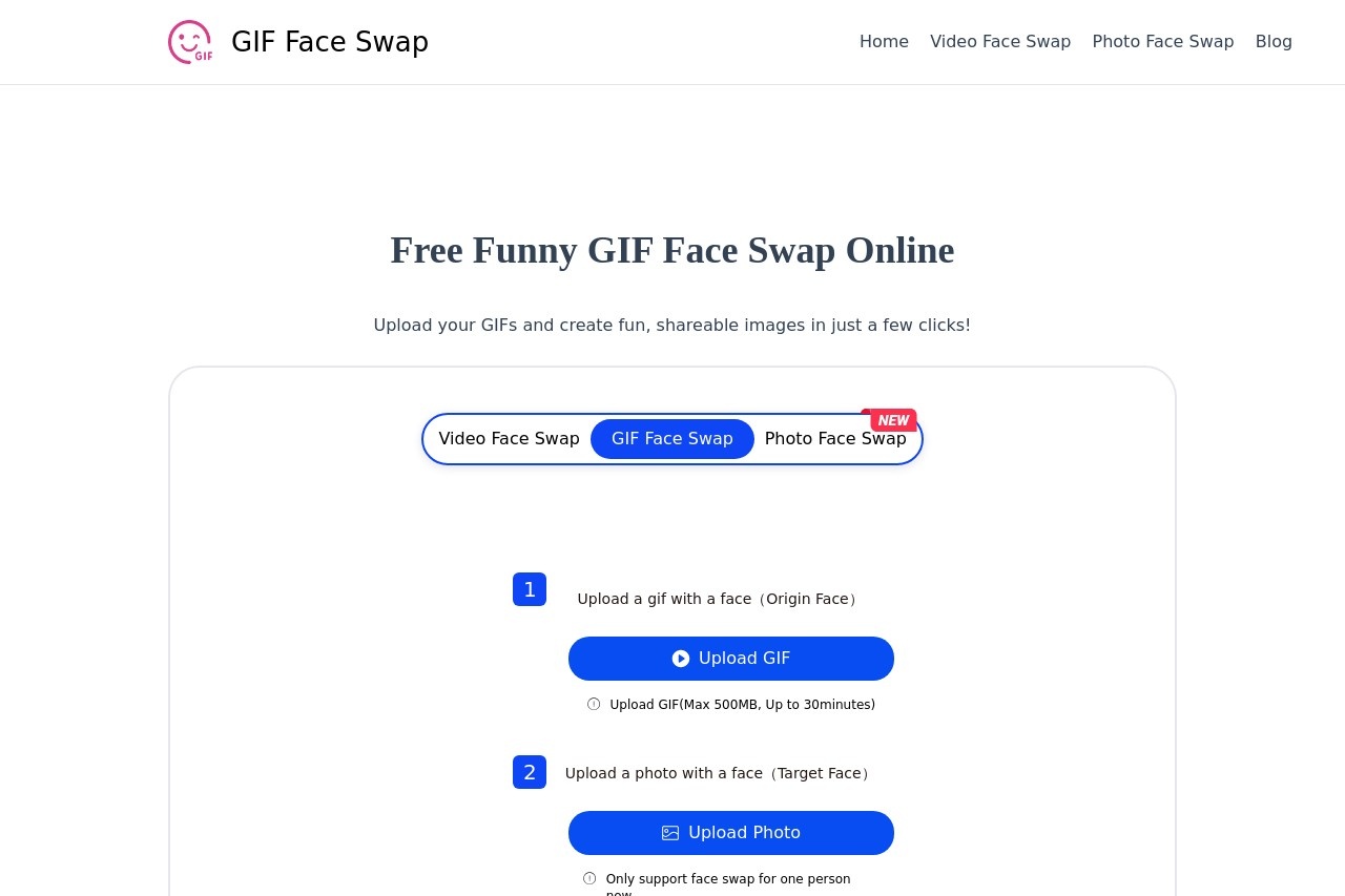 GIF Face Swap