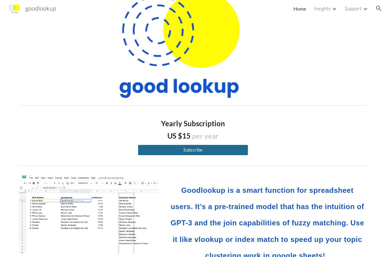 goodlookup