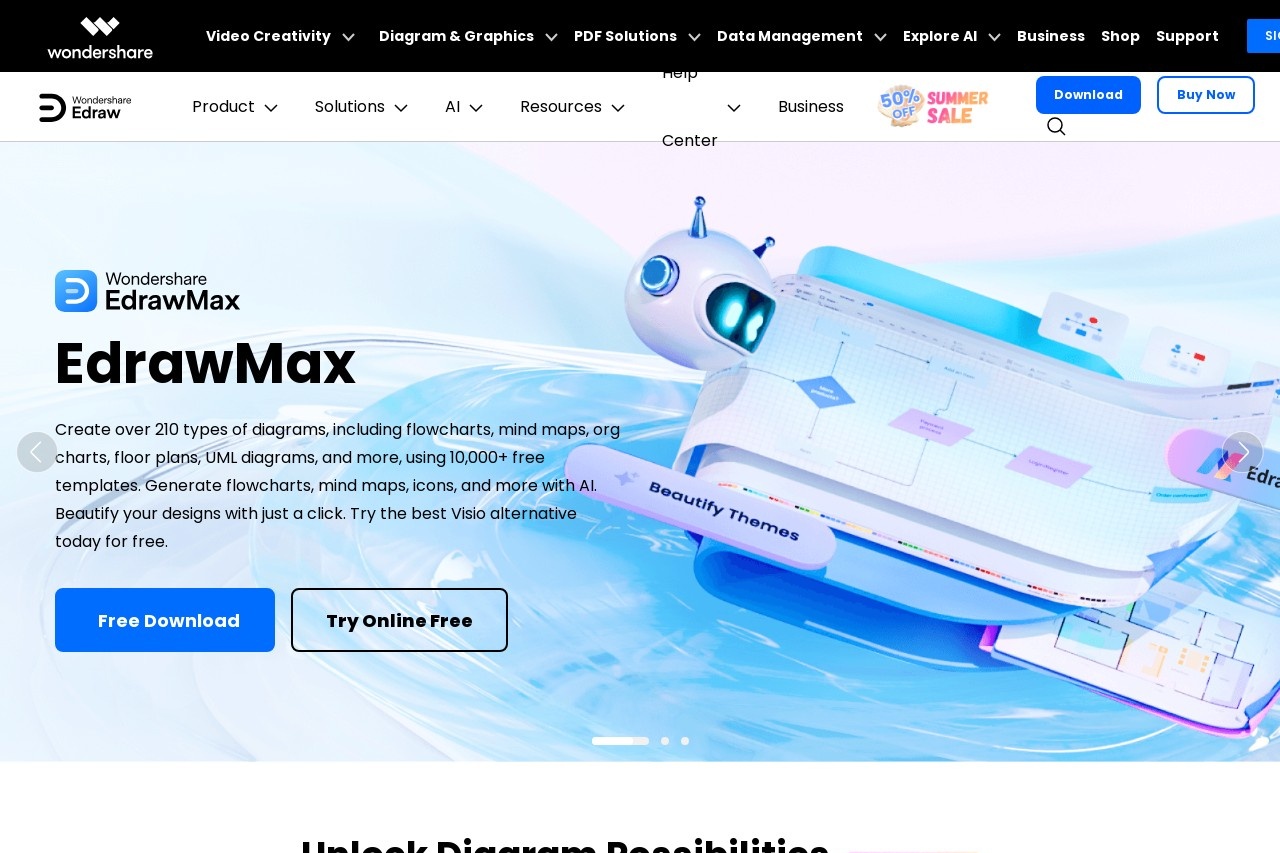 Edraw Software