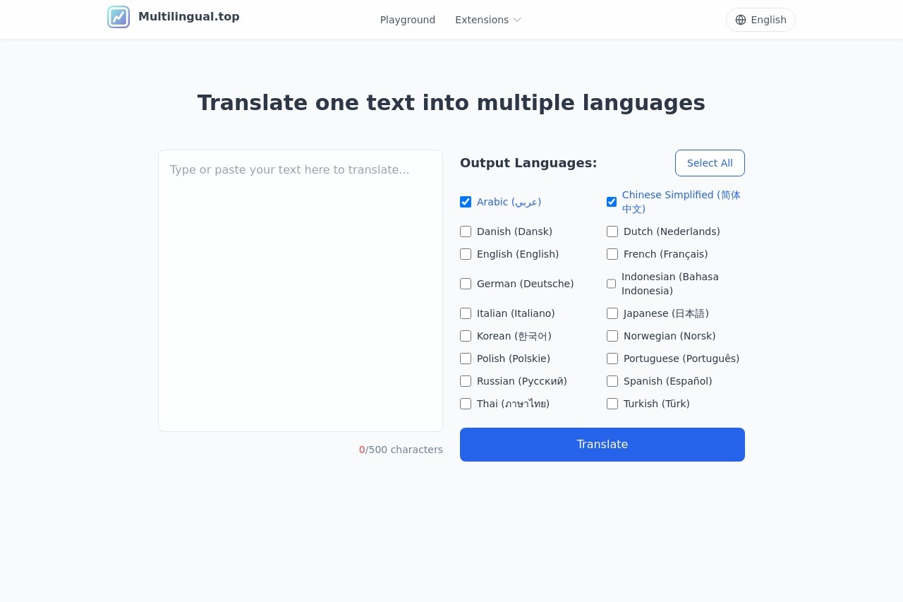 Multilingual.top