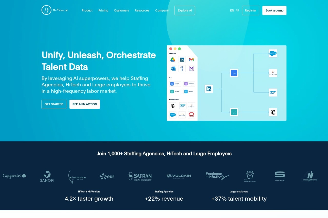 HrFlow.ai