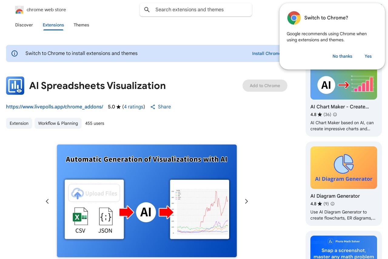 AI Spreadsheets Visualization