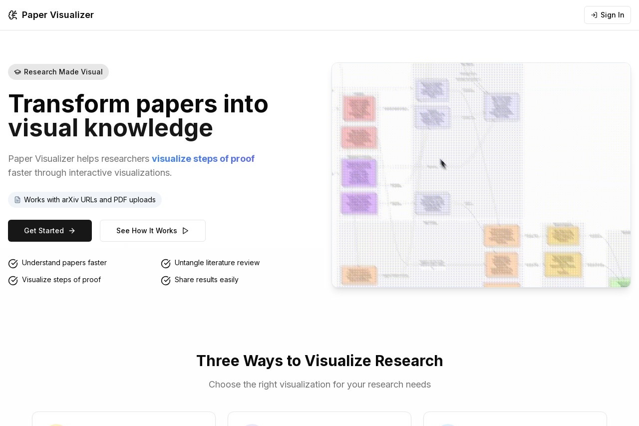 Paper Visualizer