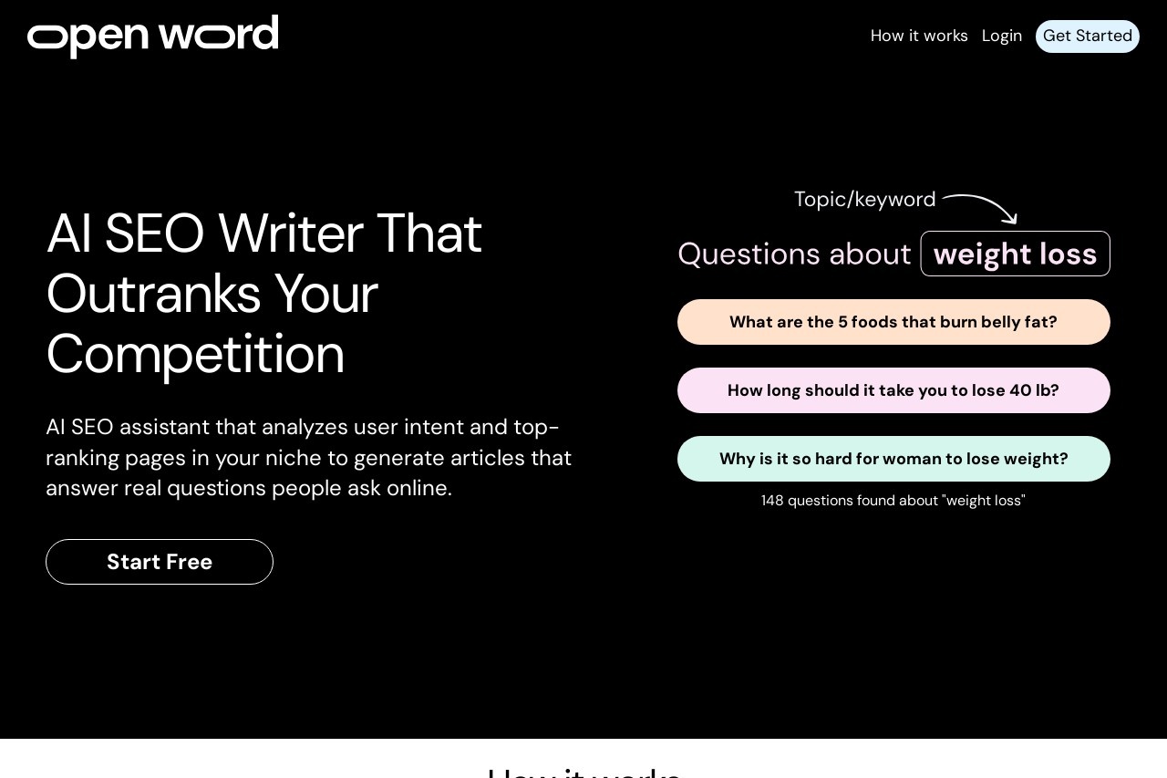 AI SEO Writer