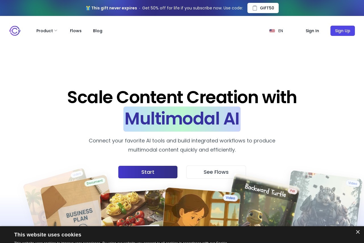 AI Content Labs