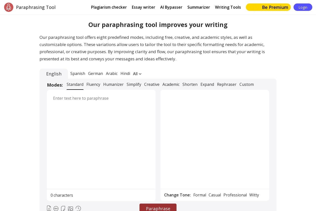 Paraphrasing Tool