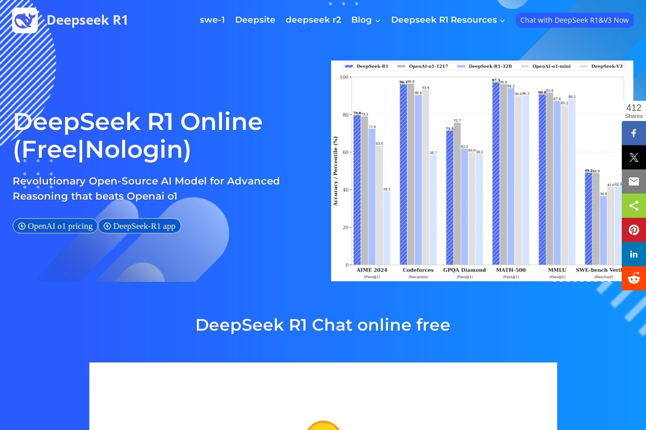 DeepSeek R1