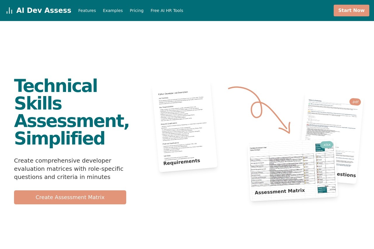 Technical Skills Assessments