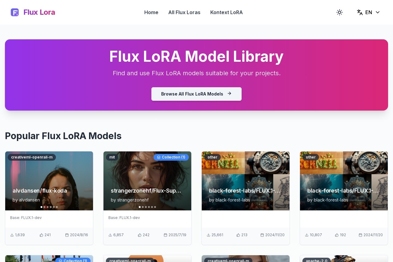Flux LoRA